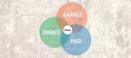 paid-owned-earned-media