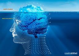 neuromarketing: iceberg cervello parte conscia e cervello sommerso parte inconscia