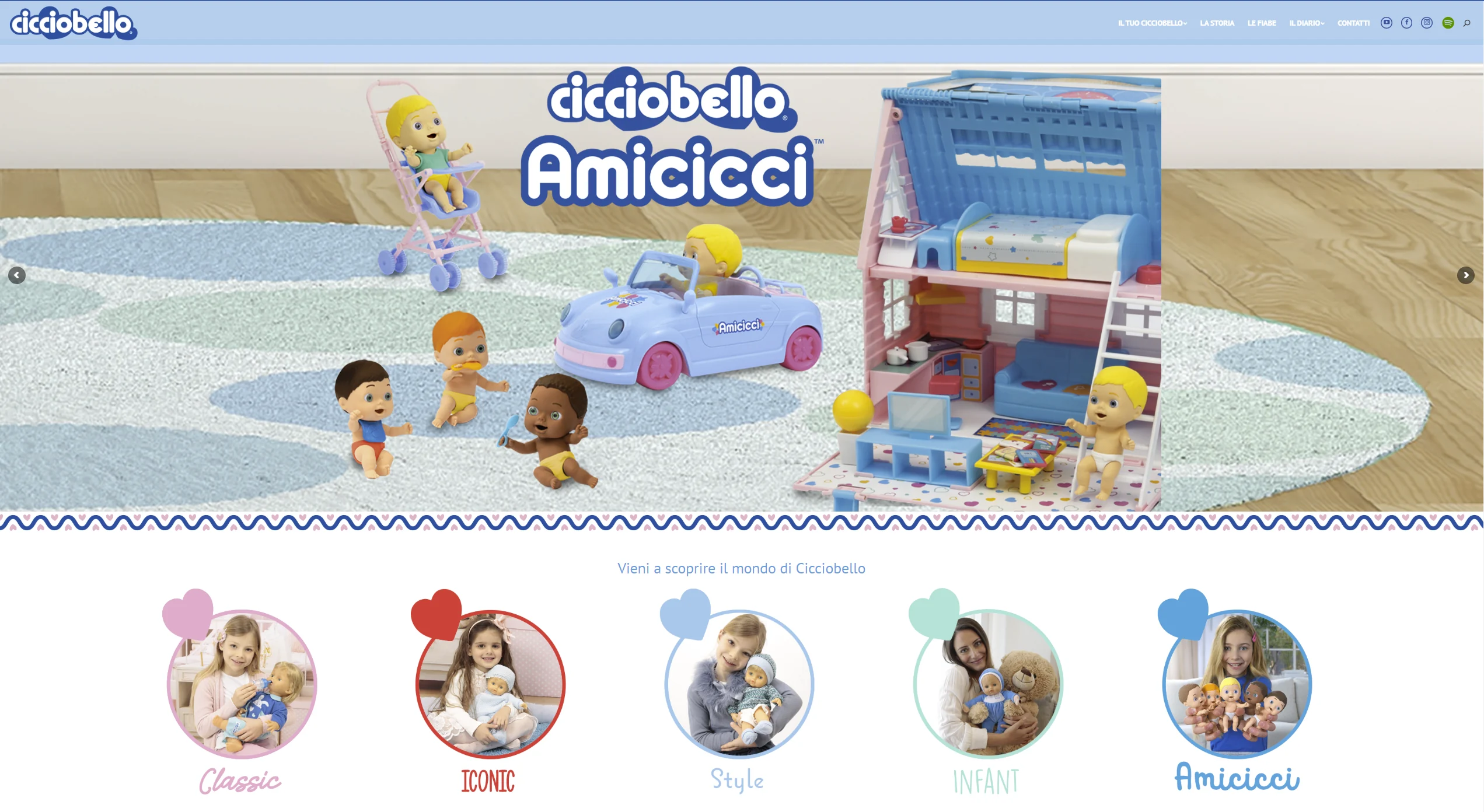 Cicciobello - Creativi Digitali Agenzia di comunicazione digital – CCB SITE