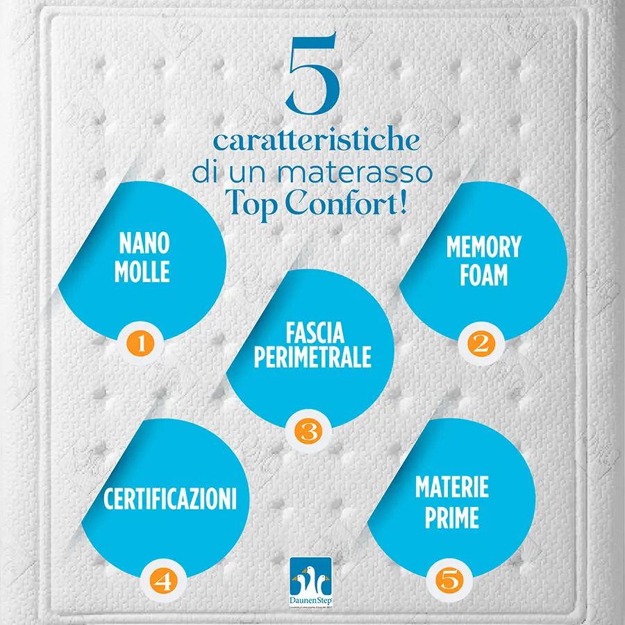 Daunenstep - Creativi Digitali Agenzia di comunicazione digital – immagine di progetto 4